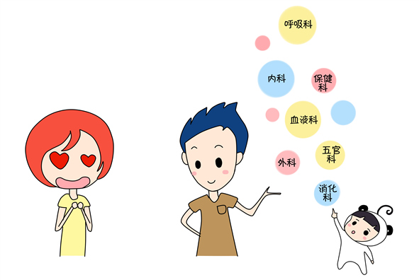 全程无忧——熊猫会员看病记